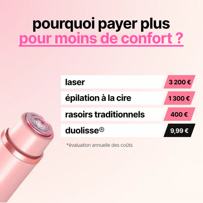 Rasoir électrique 2 en 1 pour femmes