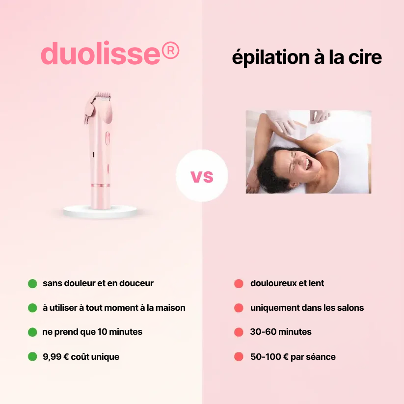 Rasoir électrique 2 en 1 pour femmes